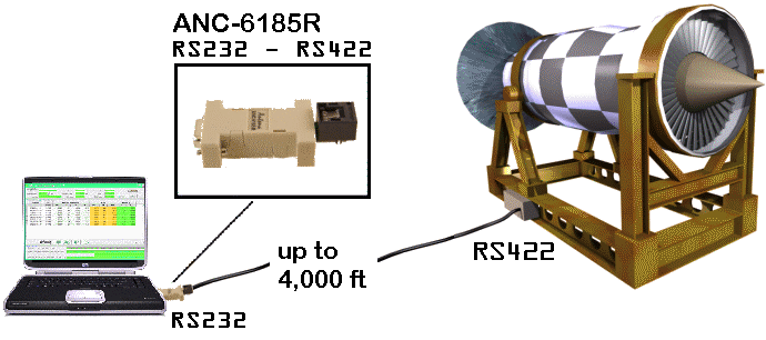 click to see ANC-6185 Datasheet
